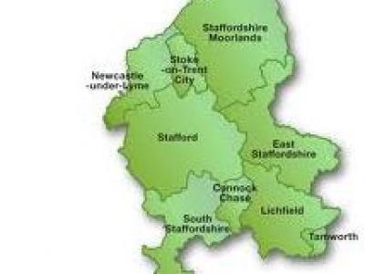 Staffordshire 